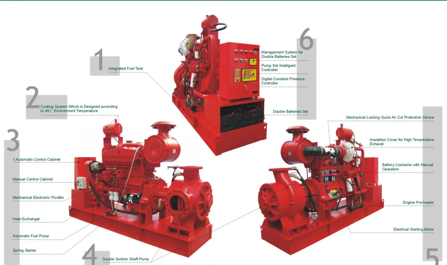 ebitt pump